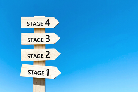 what are the stages of perimenopause?